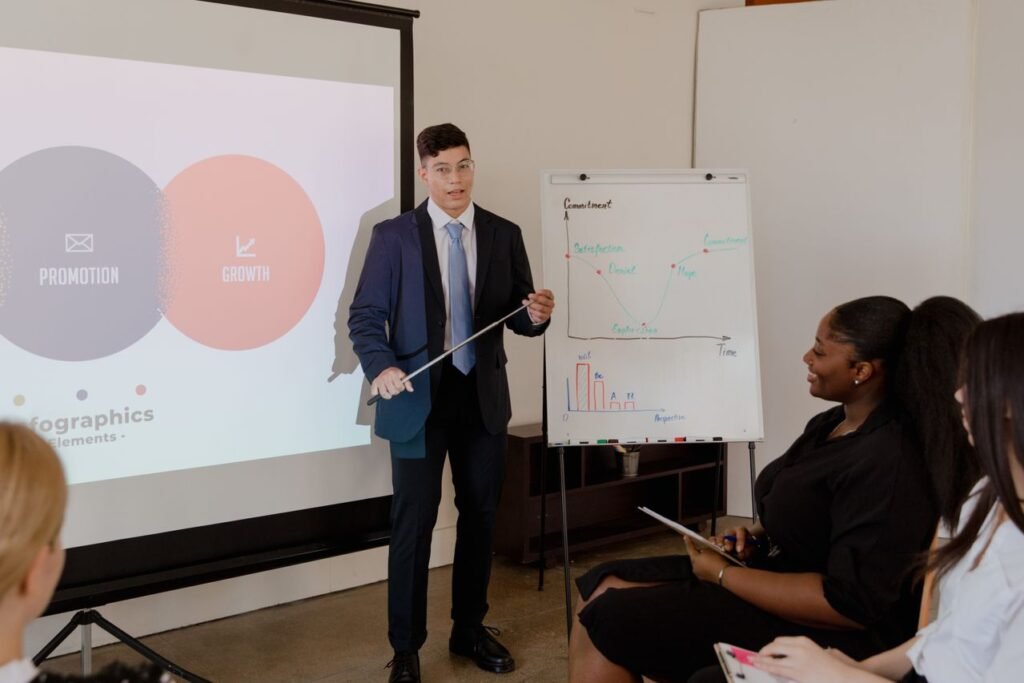 Business Marketing Strategies: How to Attract More Customers and Increase Sales
