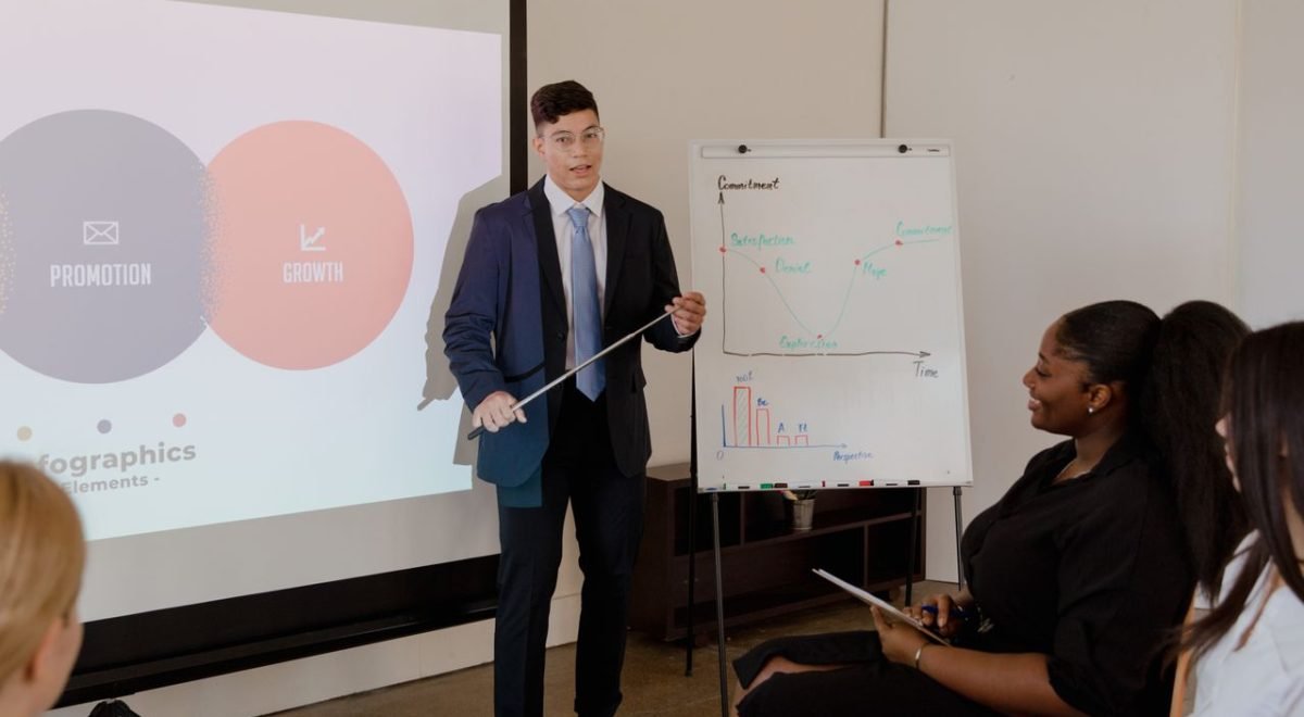 Business Marketing Strategies: How to Attract More Customers and Increase Sales